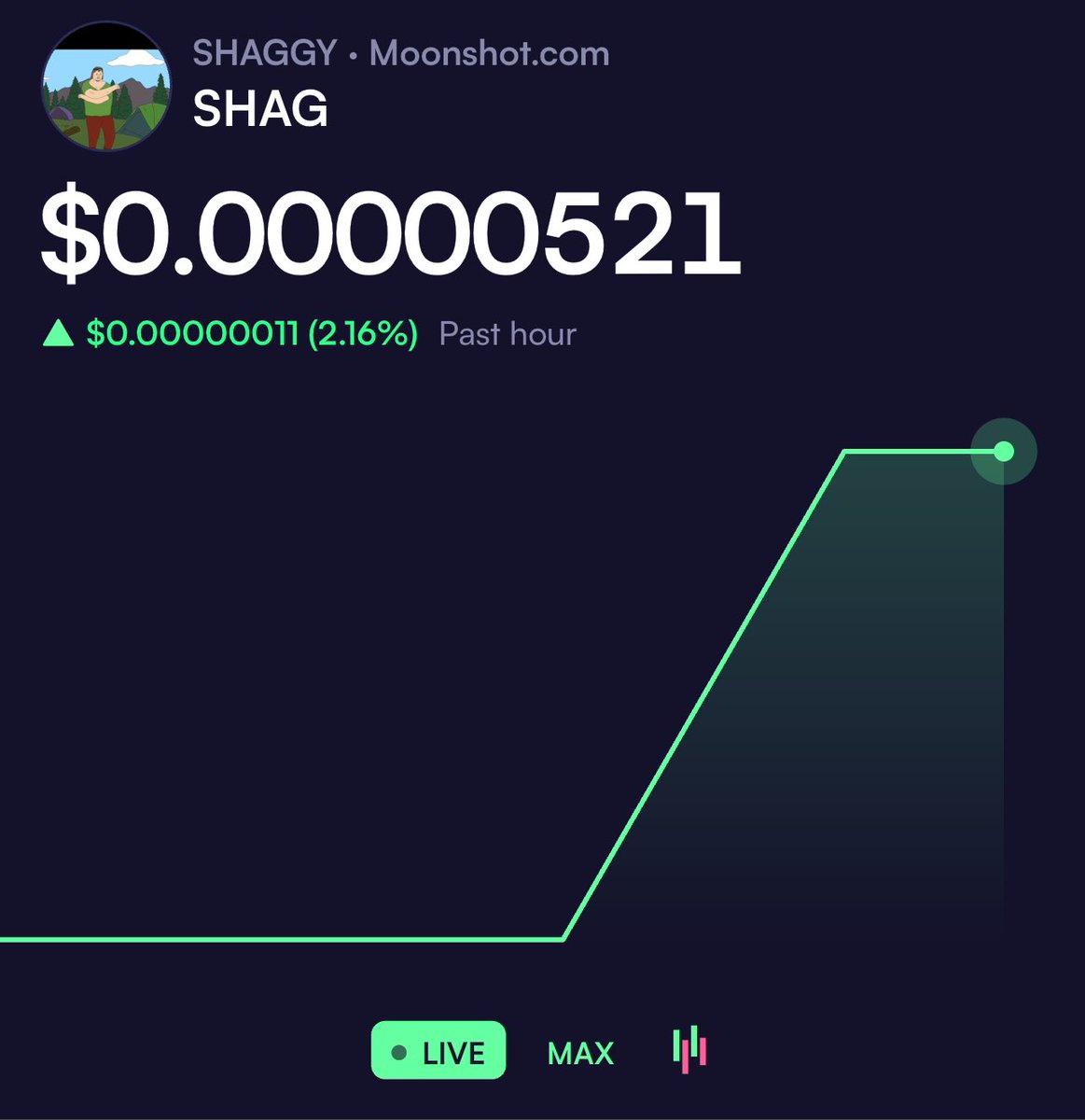 DyerTre1's tweet photo. Check out SHAG on Moonshot: https://t.co/aLNFWtF1Qe 

@moonshot https://t.co/IgHYwqwPye