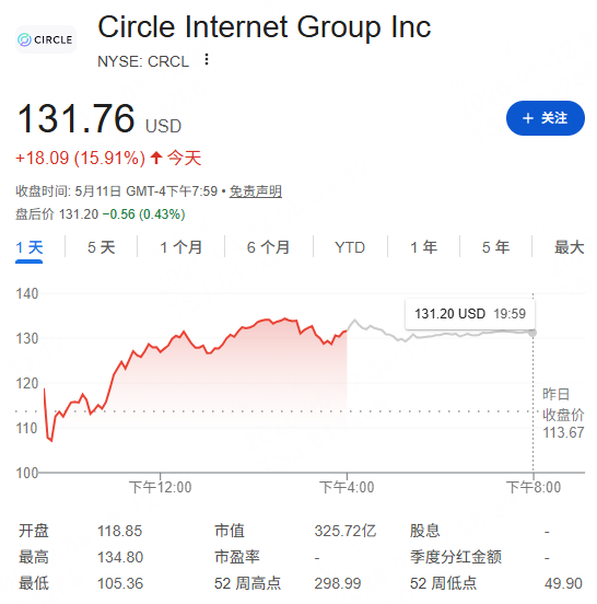 Tia 加密说 tweet media