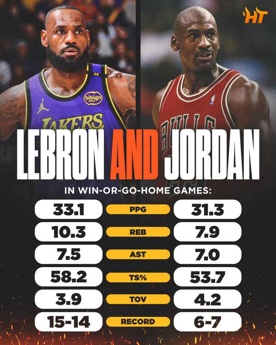 HotTakes tweet media