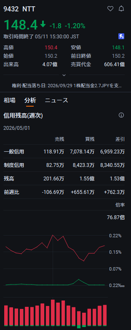 山本 利樹 tweet media
