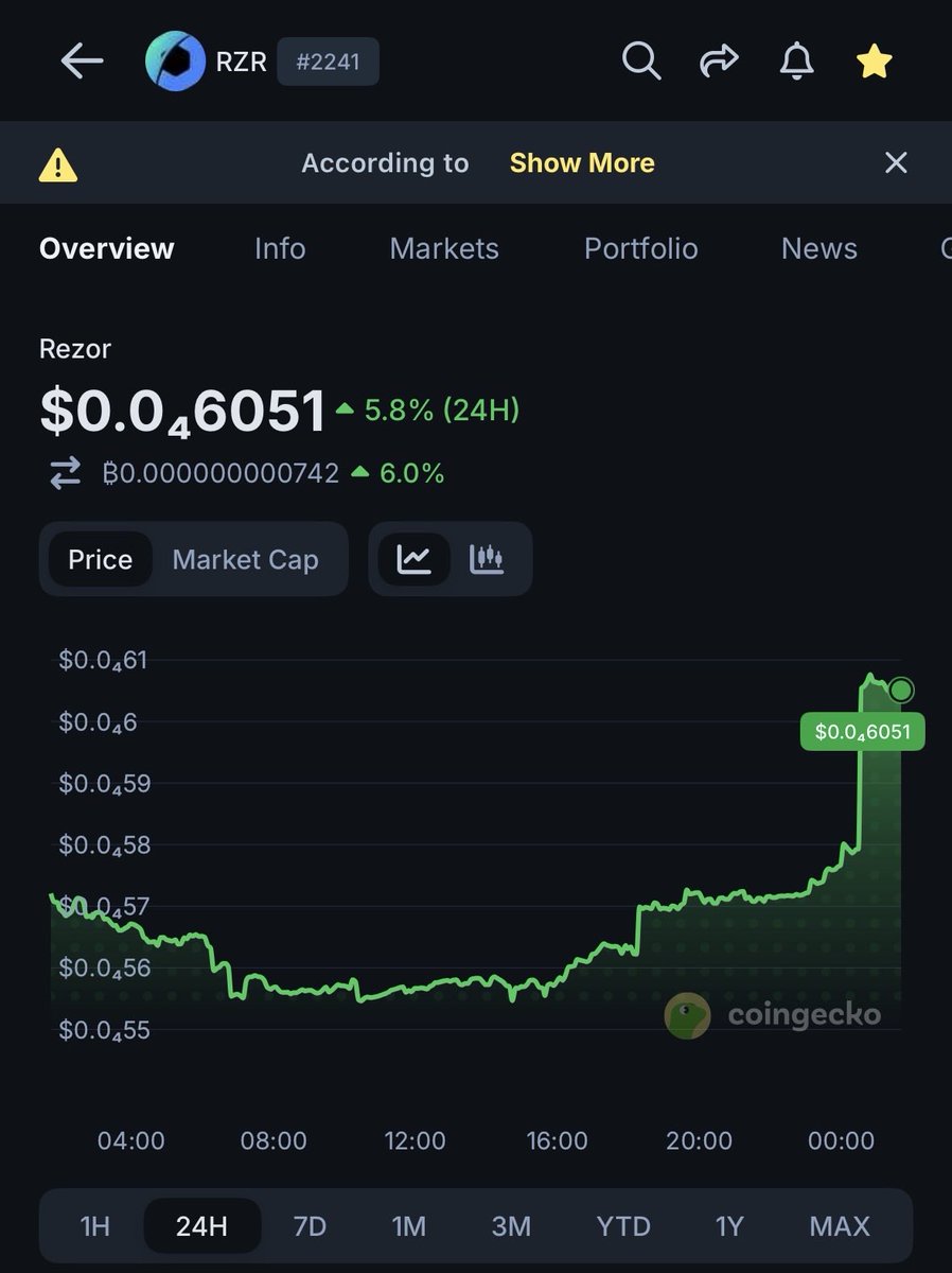 CryptoVibe 𝕏 tweet media