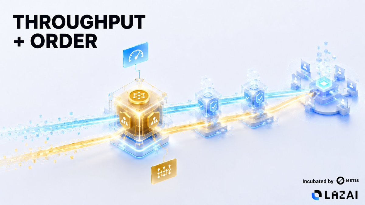 LazAI Network tweet media