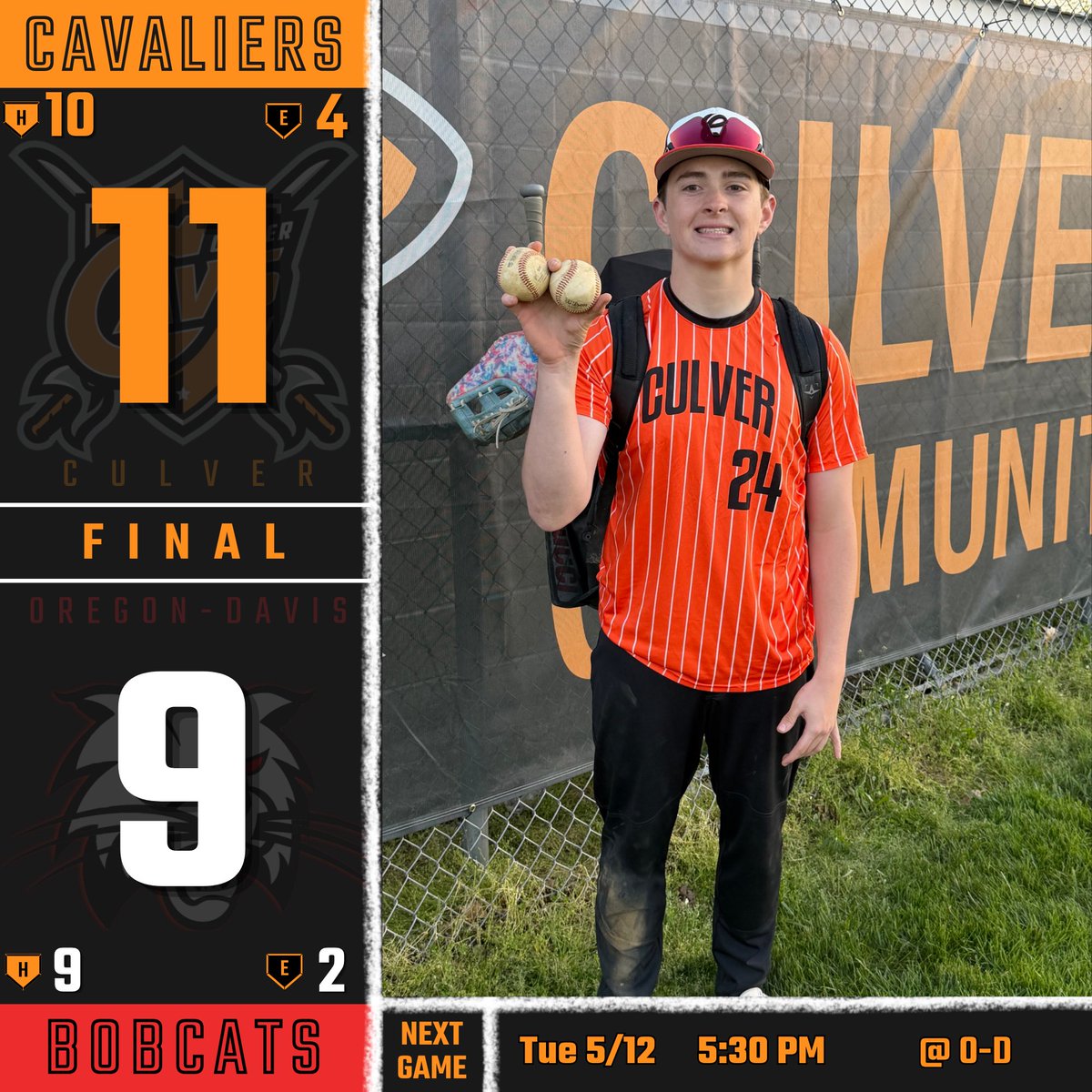 CulCavBaseball's tweet photo. Not all wins are pretty, but a win is a win!

Jonas McCuen: 4-4, 2 HR, 5 RBI

Caleb McCuen: 2-3, Pitching- 2.1 IP, 6 K, Win

@KVBsports @ValTsports @ChuckFreeby https://t.co/SnDEziw0lT