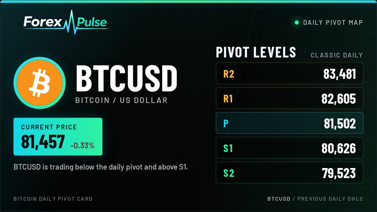 ForexPulse tweet media