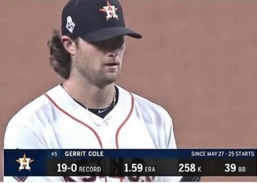 The type of pitchers the opposing team brings out after the yankees blow a lead