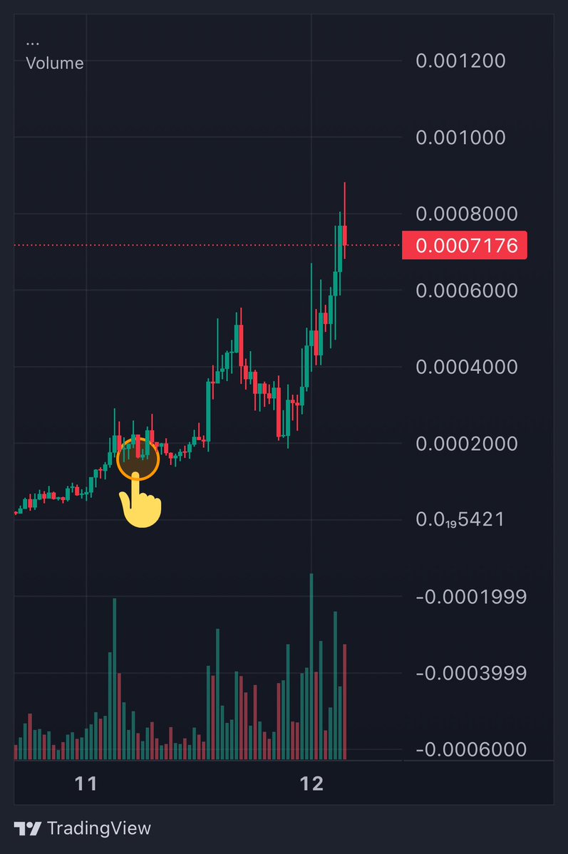 CRYPTO WASTA tweet media