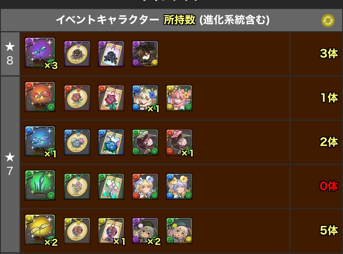 ミリア用のプラマラ編成組みたいんよな()