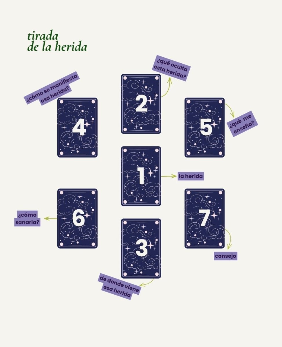 spupi | Entrega inmediata🦩 tweet media