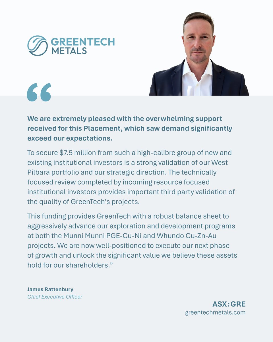 GreenTechMetals's tweet photo. #ASXNews

$GRE.AX has received firm commitments for a strongly supported two-tranche Placement at an issue price of $0.075 per Share to raise up to $7.5M before costs.

Following completion, #GRE is well-funded to commence Phase II exploration and development activities across the Munni Munni PGE-Cu-Ni and Whundo Cu-Zn-Au Projects, WA.

https://t.co/IX7tkT1AFN

$GRE #GreentechMetals #ASX #platinum #palladium #copper #nickel #rhodium #PGE #PGMs #Gold