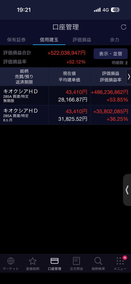 Tanaka・株式投資・マーケット日記 tweet media
