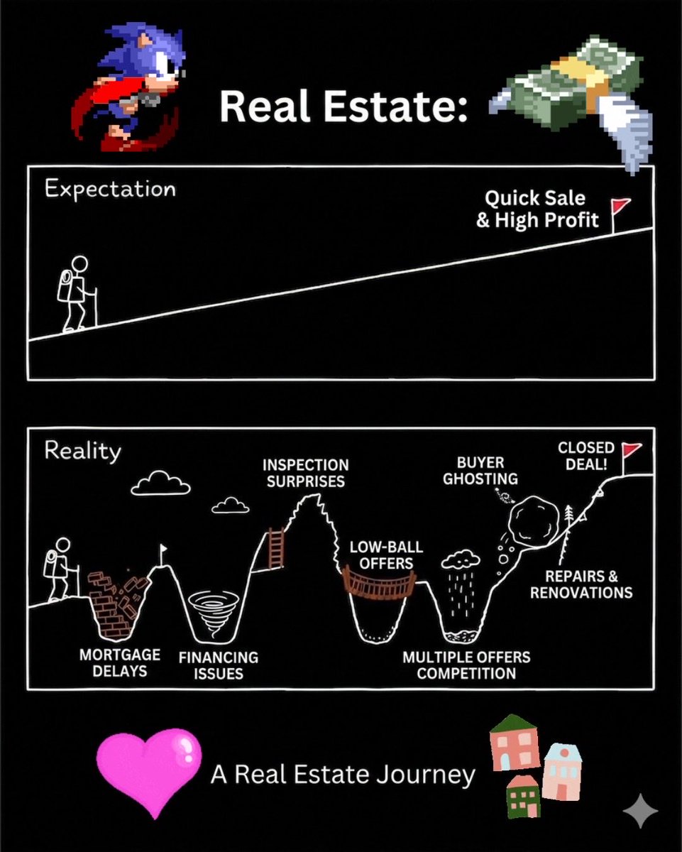 PARocknRolla's tweet photo. Expectation: 🏁💰
Reality: Navigating an American Ninja Warrior course
We don't just get houses; we navigate the obstacle course to make sure the keys actually change hands
#RealEstateLife #RealtorProblems #HomeBuyingReality #EscrowHell #HouseHustle https://t.co/4tfbZjqLEz