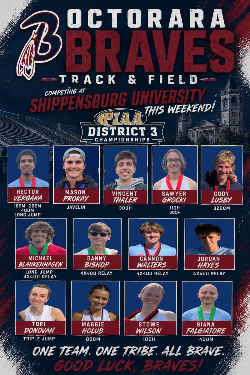 octathletics's tweet photo. https://t.co/Oy3Gi4Nte8