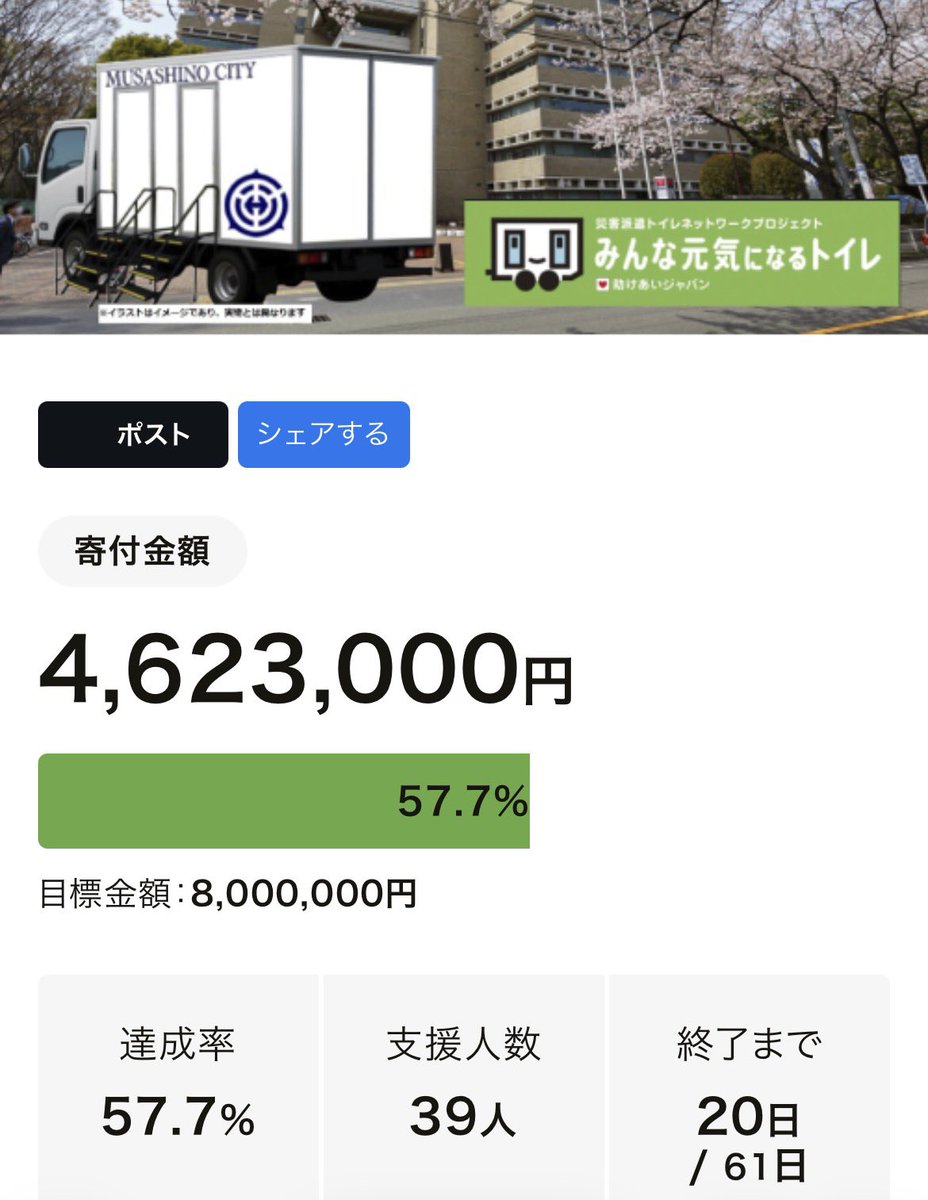 本多夏帆|むさしのみたか|武蔵野市議会議員 tweet media