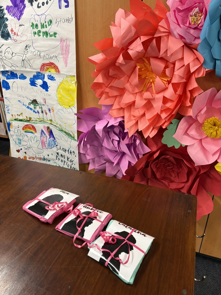 Beckyquintero1's tweet photo. Mother’s Day gifts💖#flowerbackdrop #secondgrade
#teacher
#mothersday https://t.co/uNuuJuBpUB