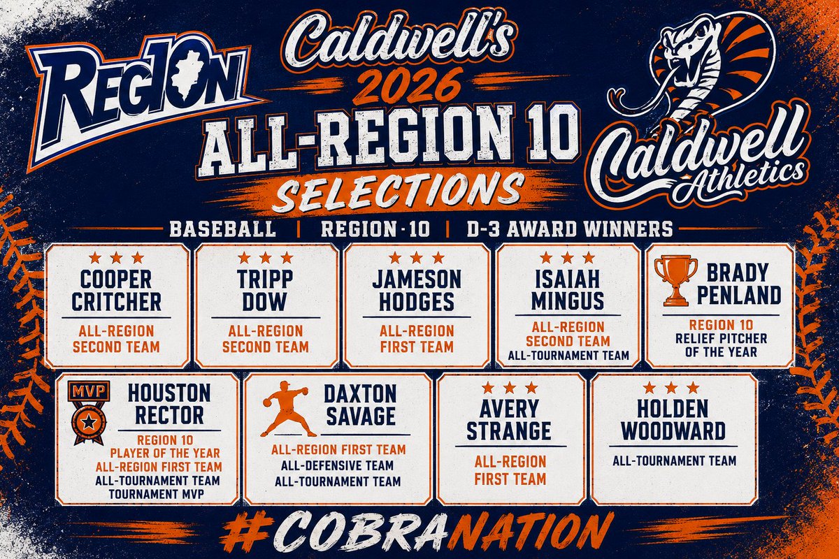 CALDWELL ATHLETICS tweet media