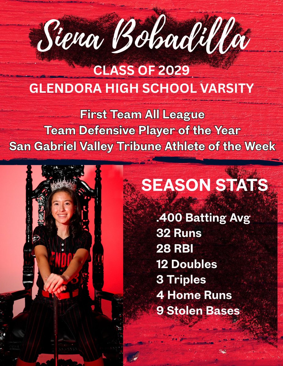 Siena Bobadilla tweet media