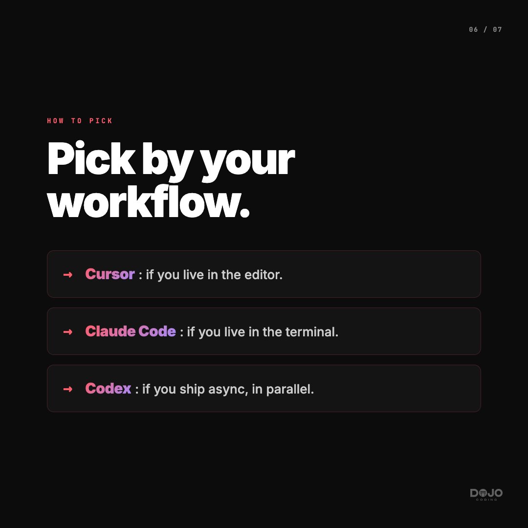 Dojo Coding tweet media