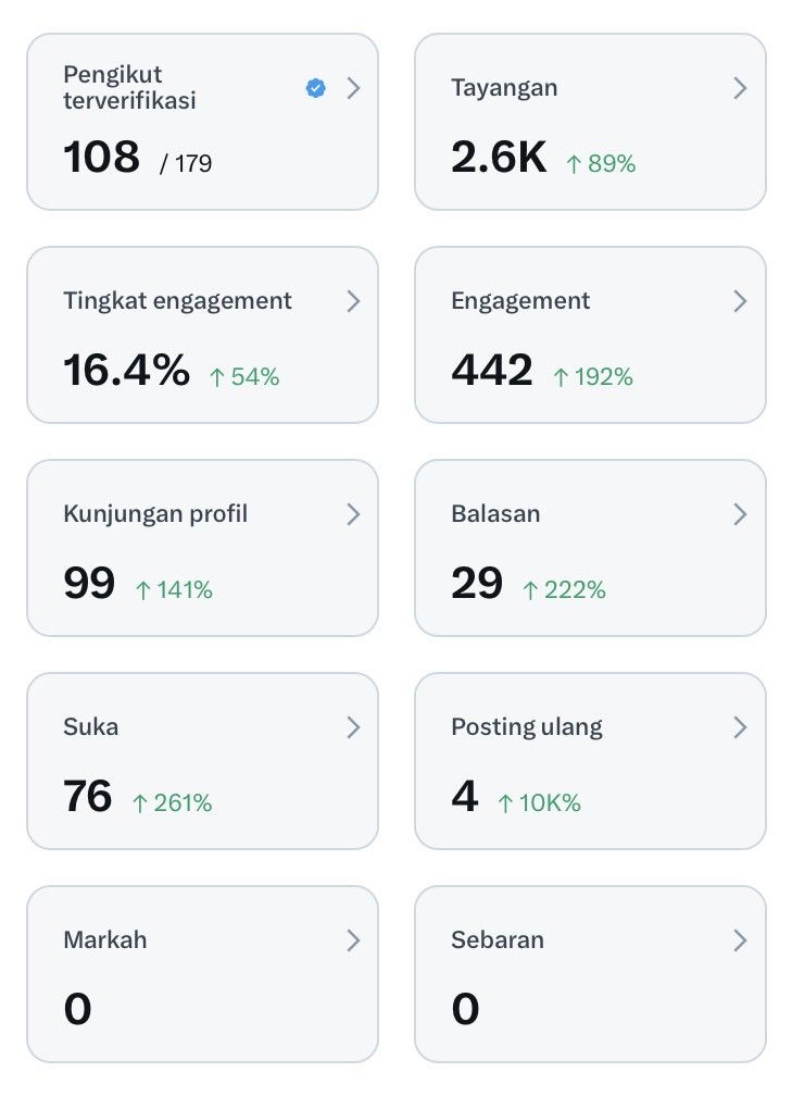 dragonchain tweet media