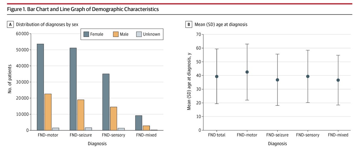 JAMA Neurology tweet media