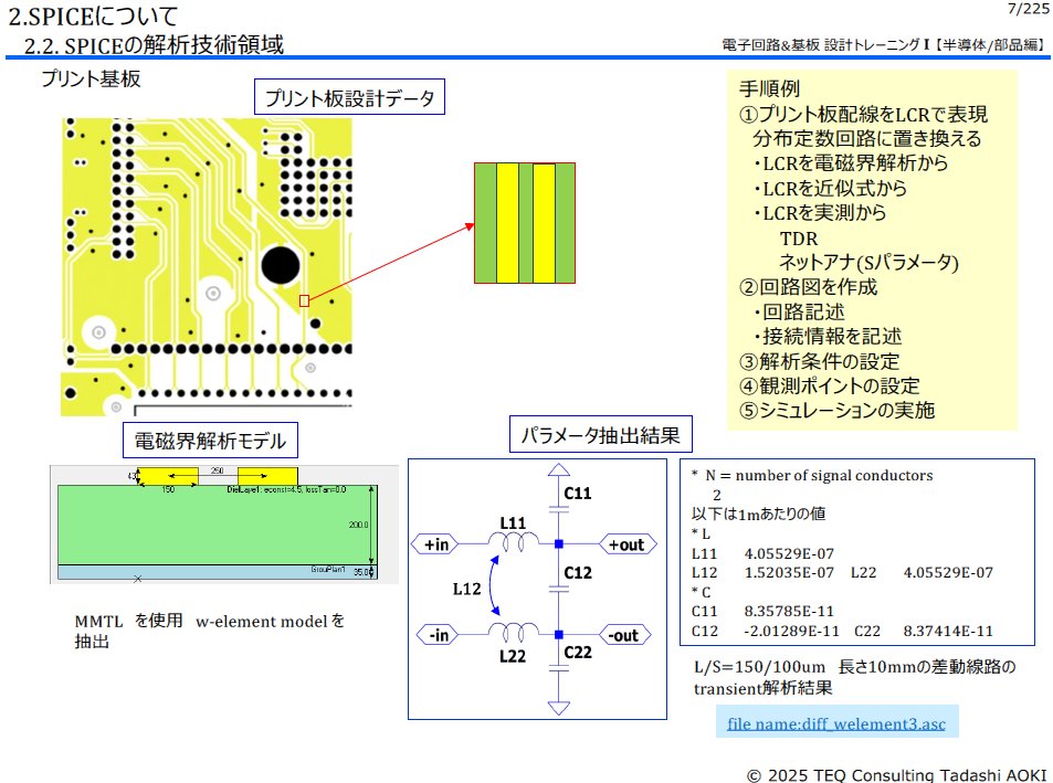 実際のモノを動かして学ぶ!キット付きVODのZEPエンジニアリング tweet media