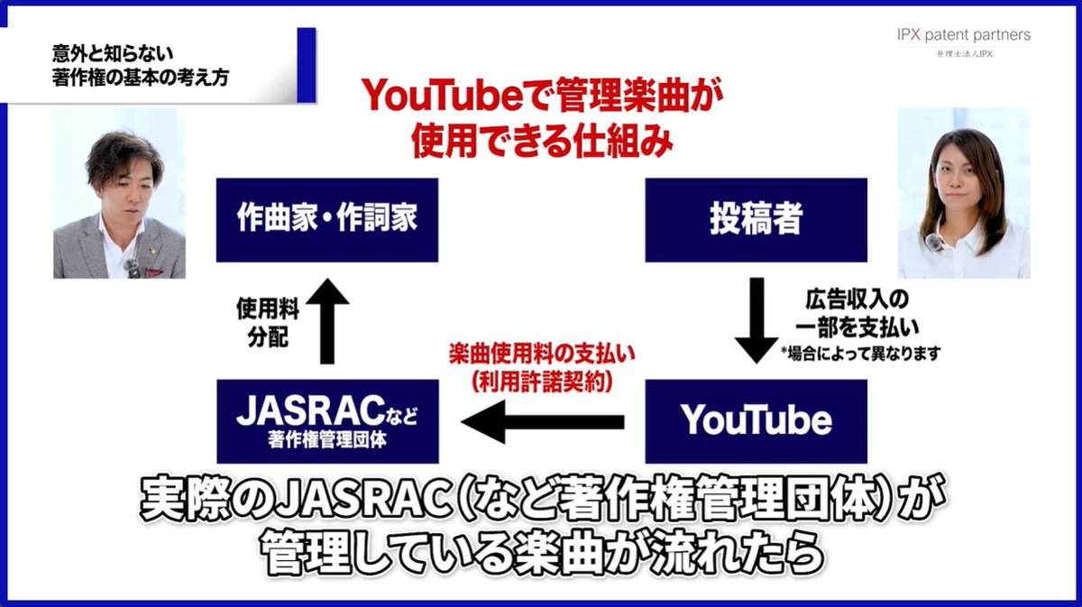 奥村光平（弁理士おっくん） tweet media