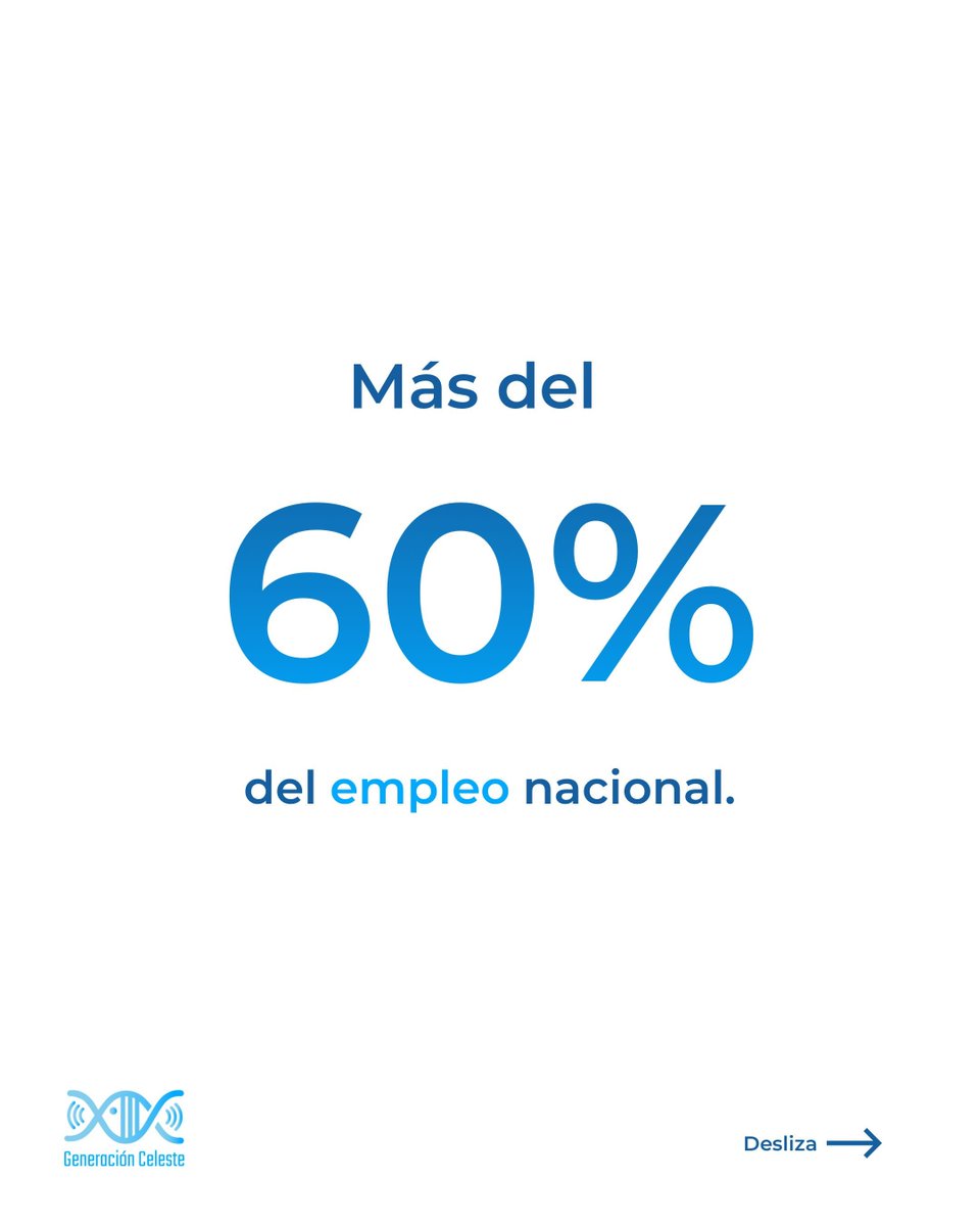 Generación Celeste tweet media