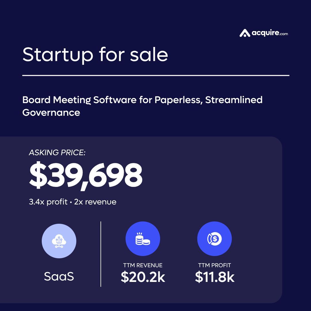 Formerly MicroAcquire (now acquire.com) tweet media