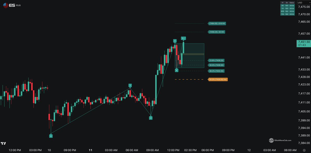 TRIGGER TRADES tweet media