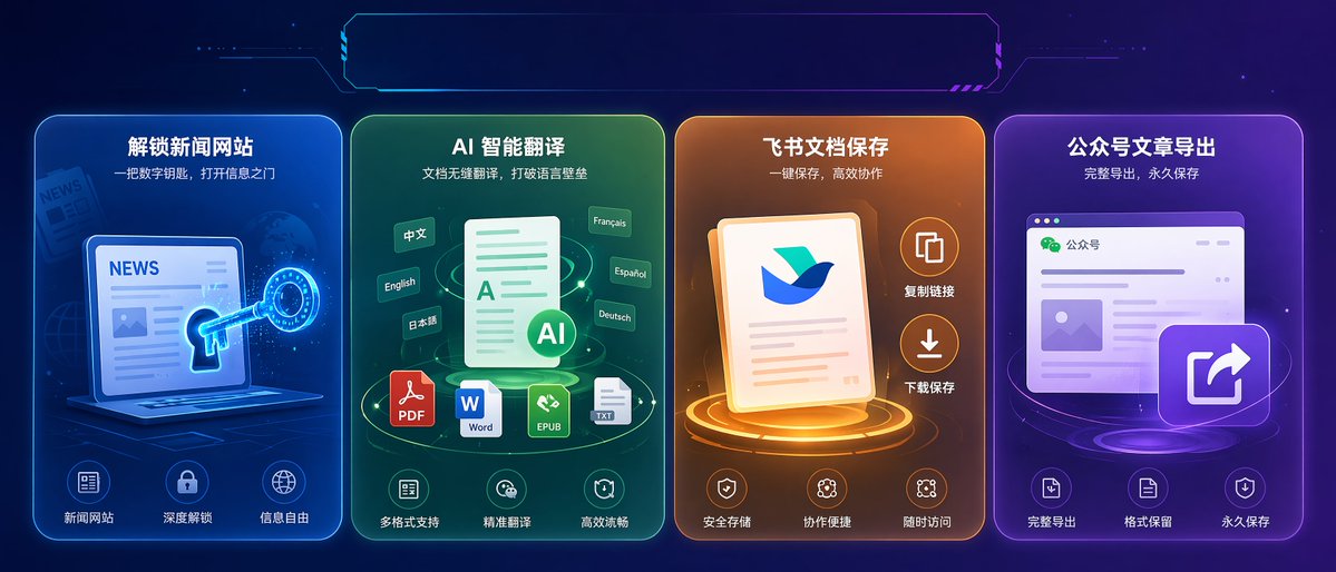 wangdefou's tweet photo. 推荐4个冷门，但每次用完
你都想说"卧槽还能这样"的小工具
第三第四你肯定用得到

1、PaywallBuster 
https://t.co/pY9nvUUxOT
一键移除新闻网站付费墙
WSJ / NYT / 纽约客 都能解

2、Belin Doc 
https://t.co/YYx5oV8Ebe
免费无限制��� AI 文档翻译
PDF / DOCX / EPUB 都支持
还能保留原排版

3、游侠飞书剪存 
https://t.co/Bxz2Nk5LPw
���别复制限制
飞书文档一键保存

4、微信公众号文章导出
https://t.co/k55bBONErY
任意公众号文章导出
原图原格式