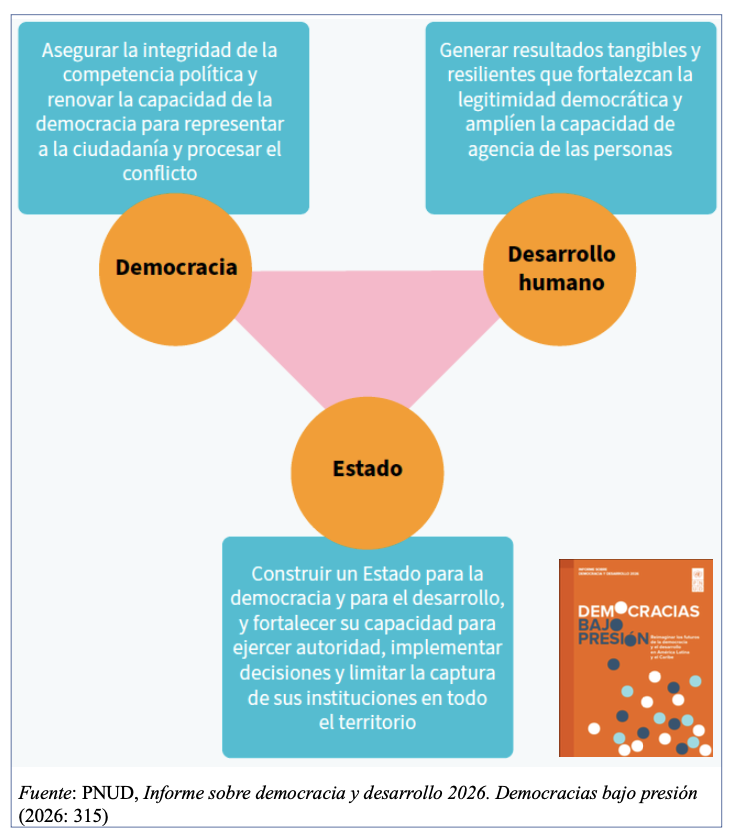 Gerardo L. Munck tweet media