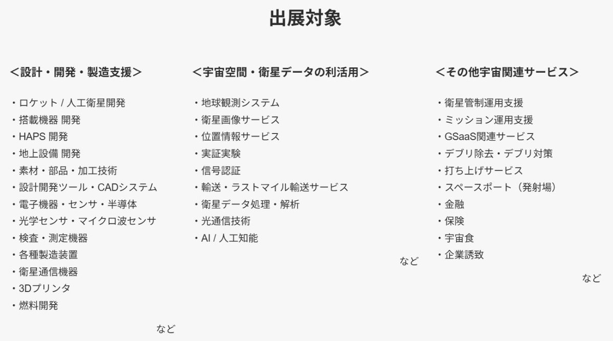 宙畑-sorabatake-(宇宙ビジネス情報サイト) tweet media