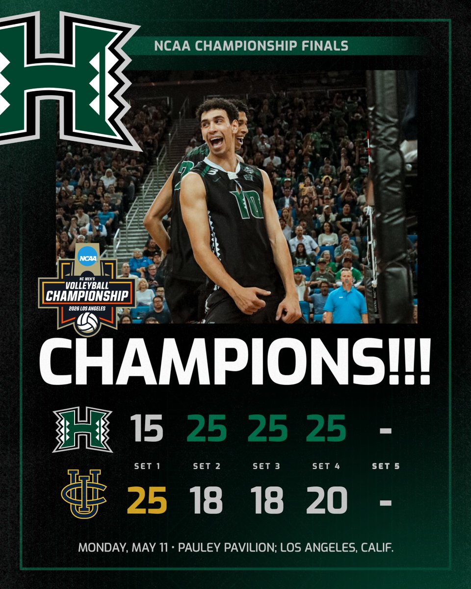 Hawaii Men's Volleyball tweet media