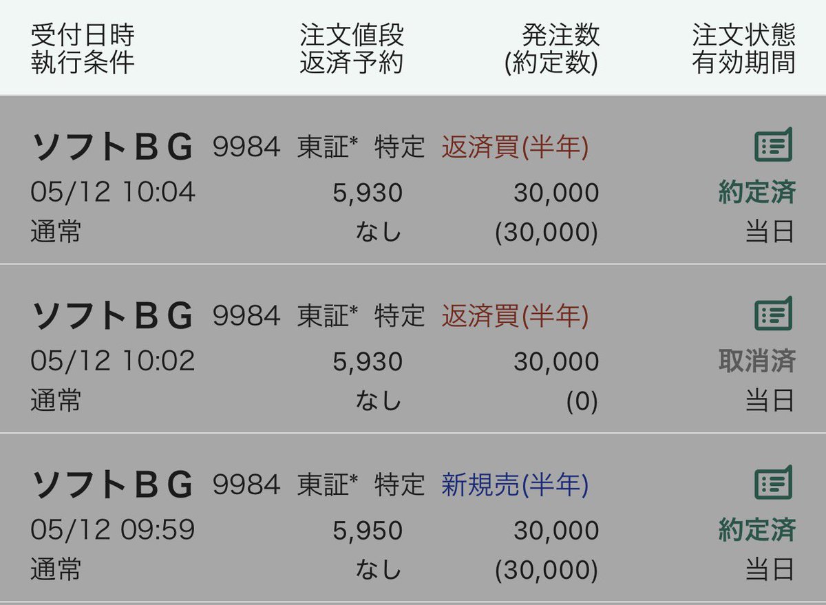 ☪取引 Amazon.co.jp: Z/X (ゼクス) -Zillions of enemy X- 第15弾 起動!超