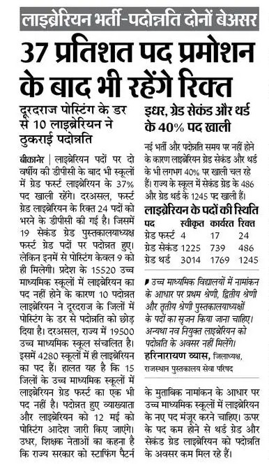 Harinarayan Vyas tweet media