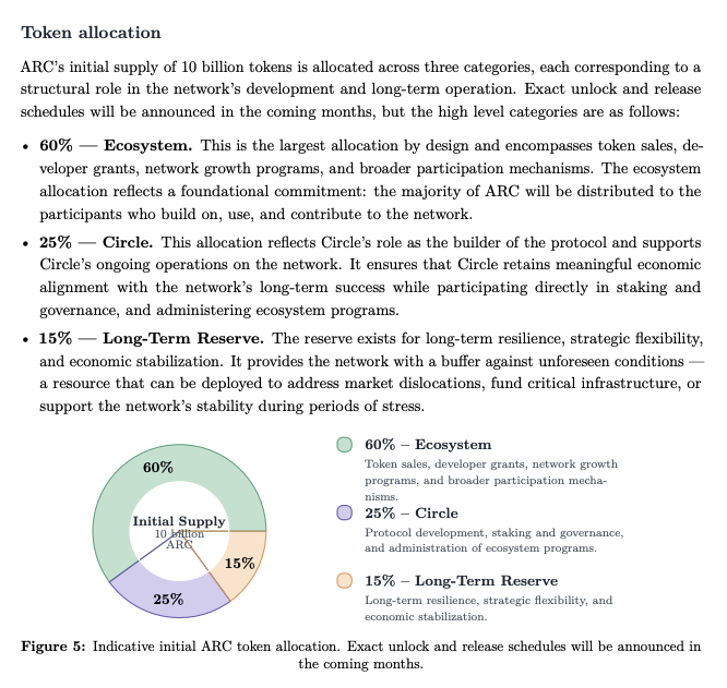 Hak Research tweet media
