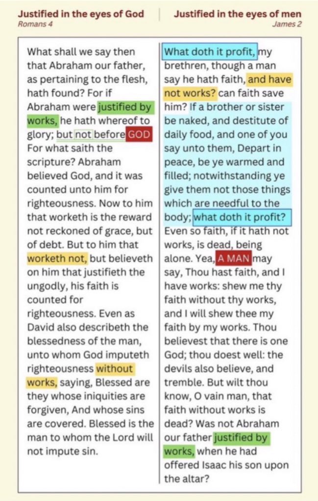 JesusorHell_'s tweet photo. @TaylorRMarshall Justification before man (works-man sees outward appearance) 

Before God (faith counted for righteousness, not works. The Lord looketh on the heart, and it is with the heart one believeth unto righteousness) https://t.co/rEixYaTXa3
