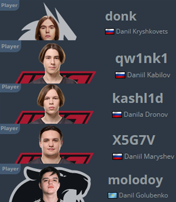 CSGOBig.com tweet media