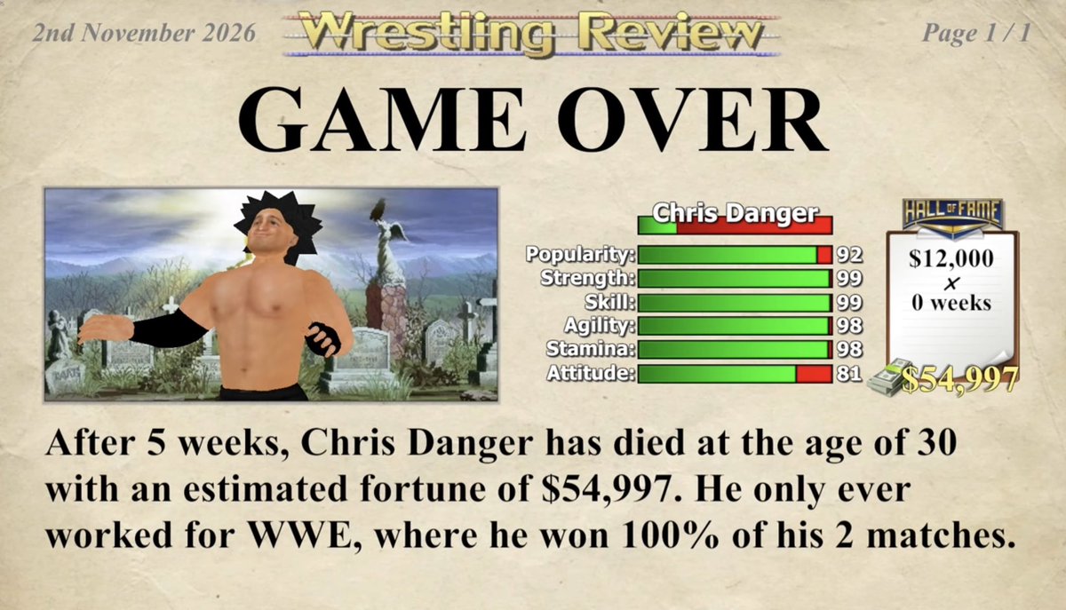 Chris Danger tweet media