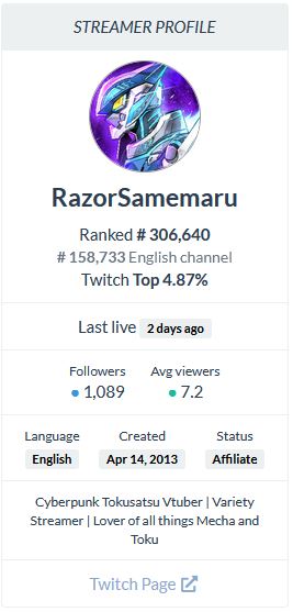 Razor Samemaru 🦈🥷 tweet media