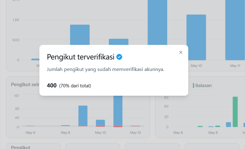 why? tweet media