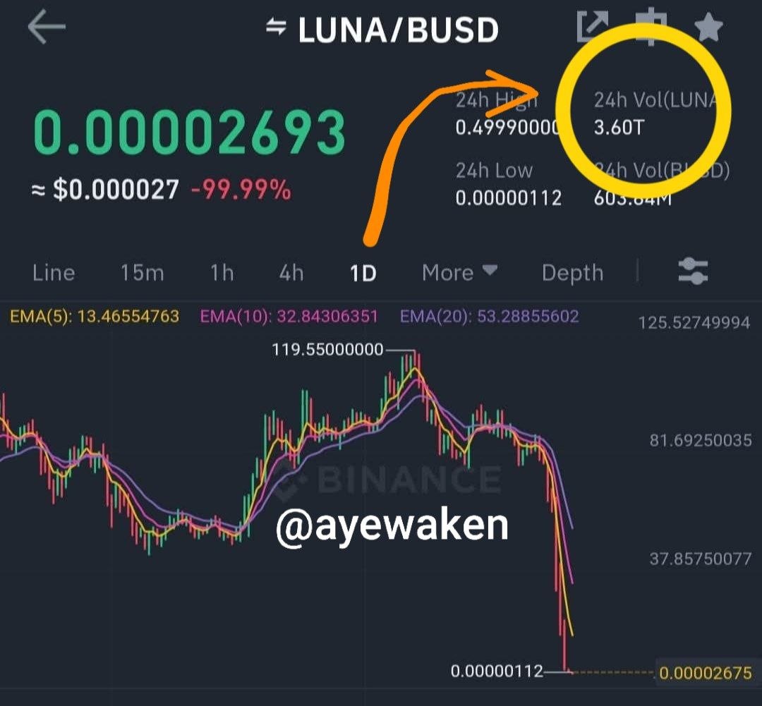 BitcoinMusic tweet media