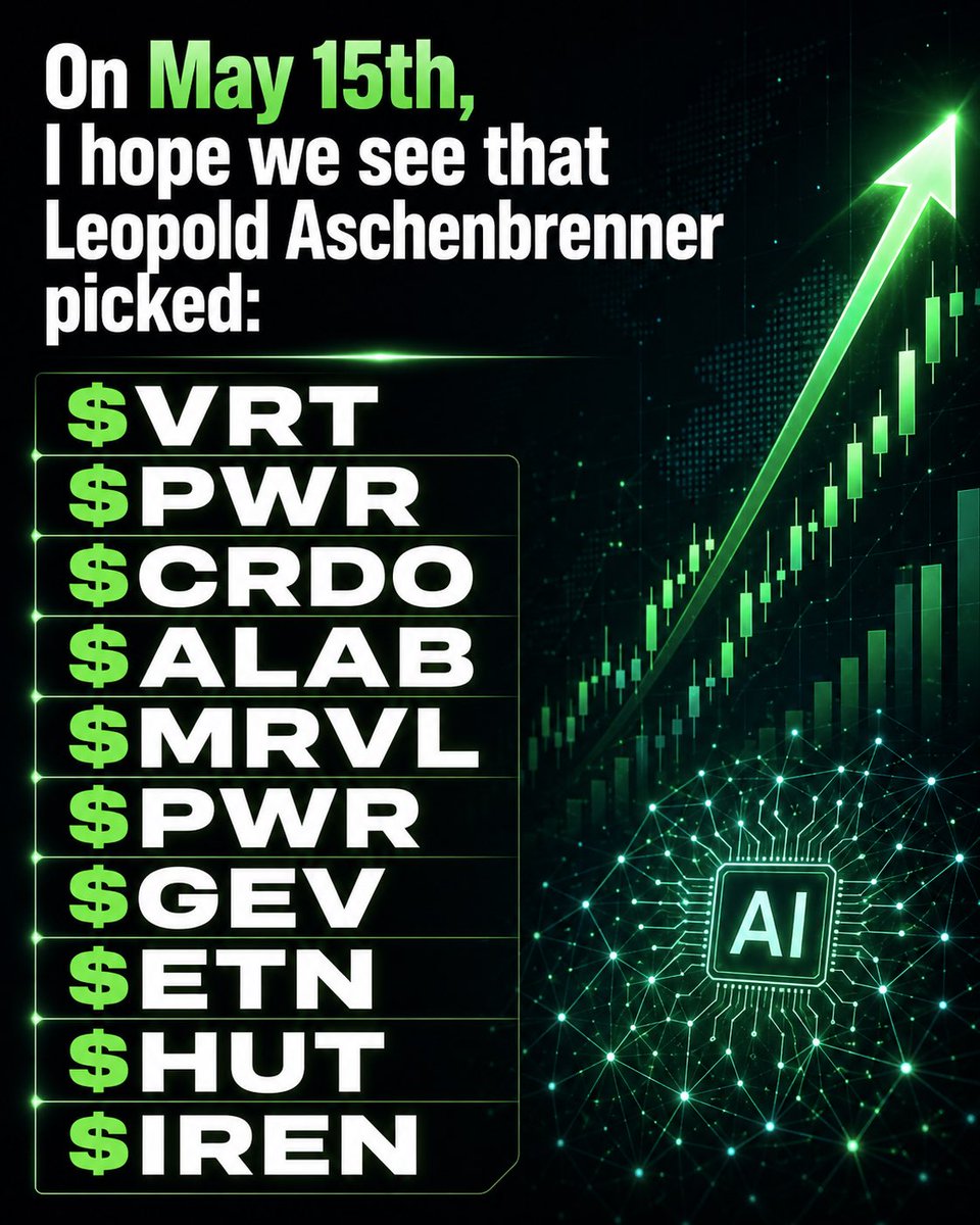 BitcoinProfits's tweet photo. @CryptoTony__ Top 10 of mine https://t.co/JHVcmRODYp