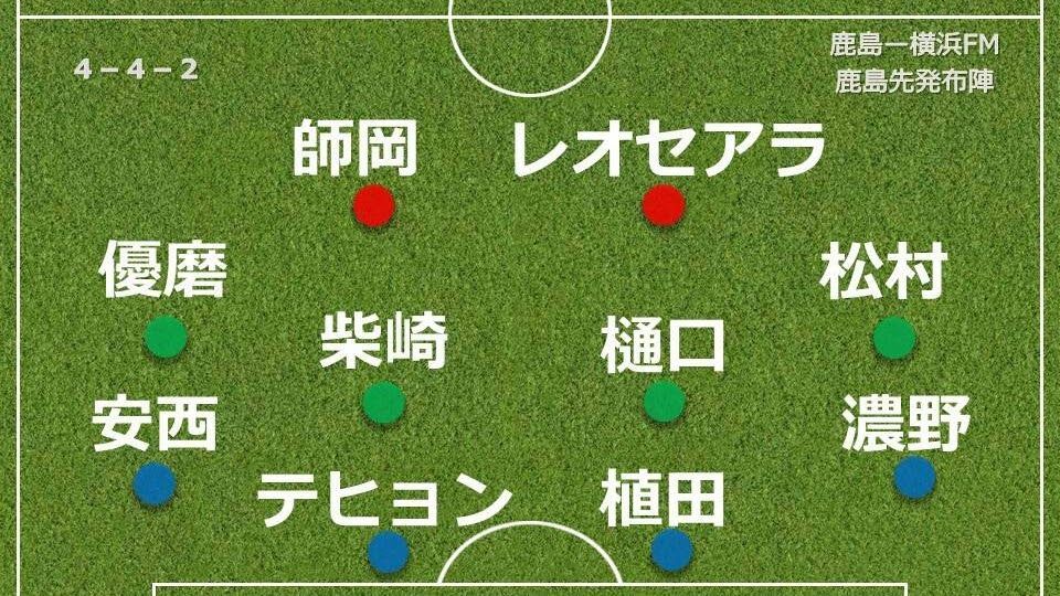 日刊鹿島アントラーズニュース tweet media