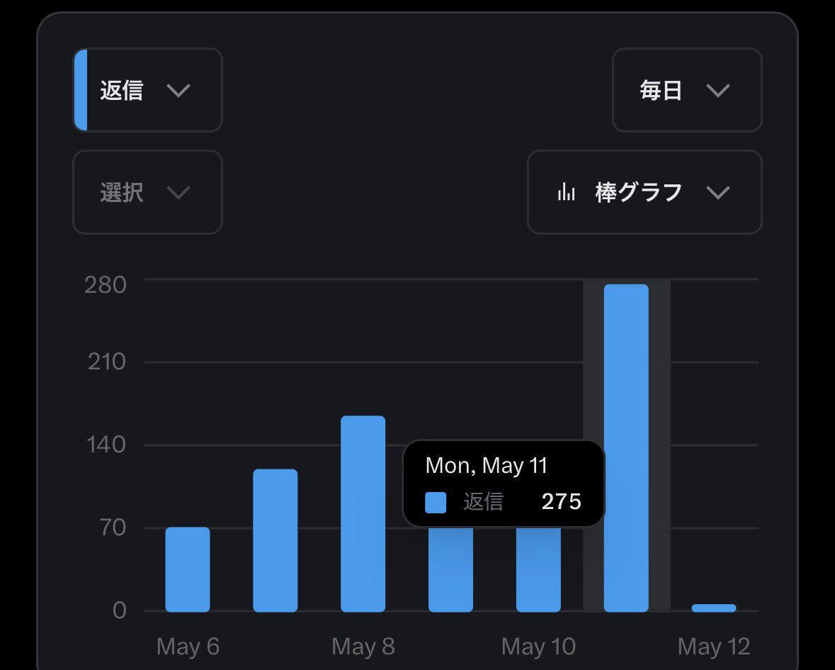ぱおん tweet media