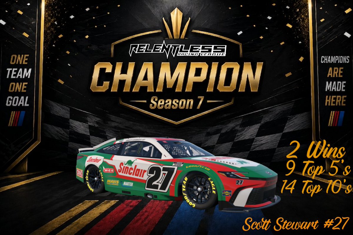 Relentless Racing League tweet media