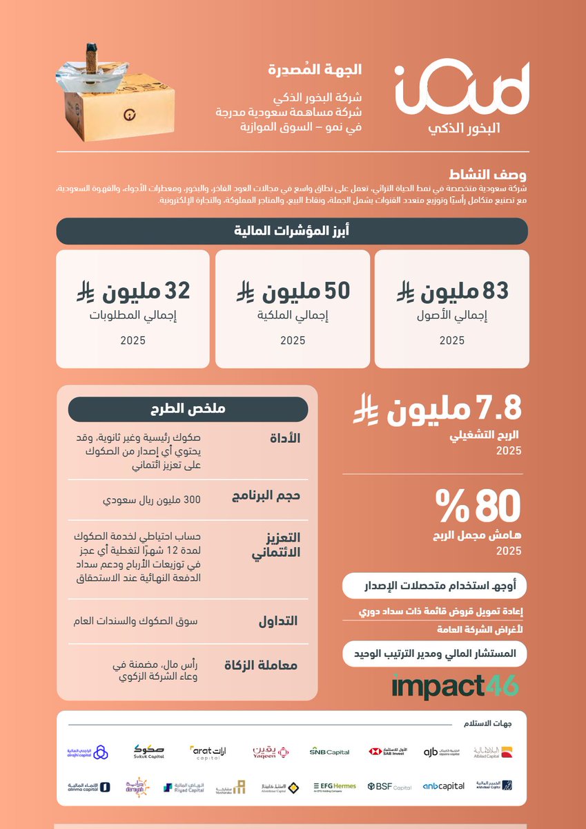 Abdullah AL-Khmais tweet media