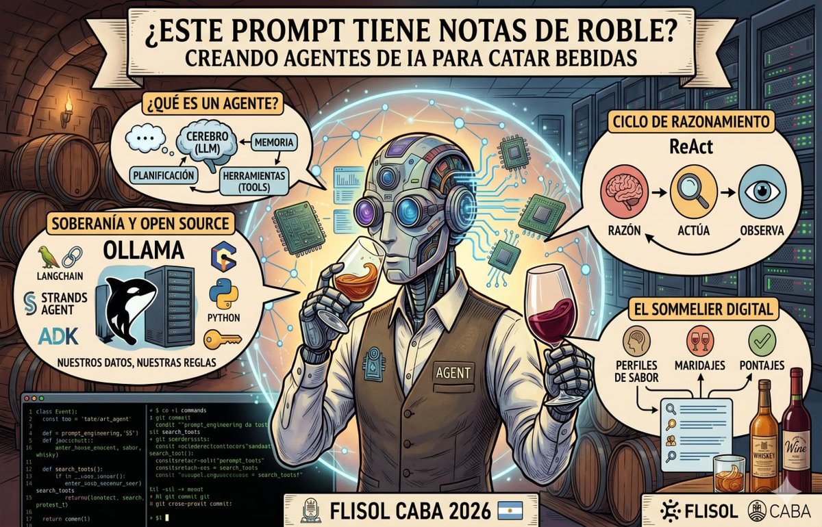 Leo Colombo Viña tweet media