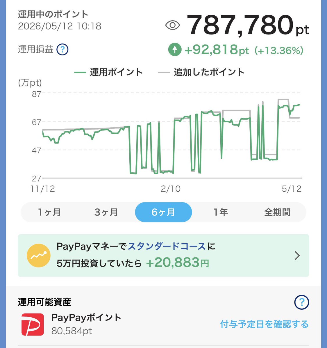 あこ@目標は老後資金4000万円🧚‍♀️ tweet media