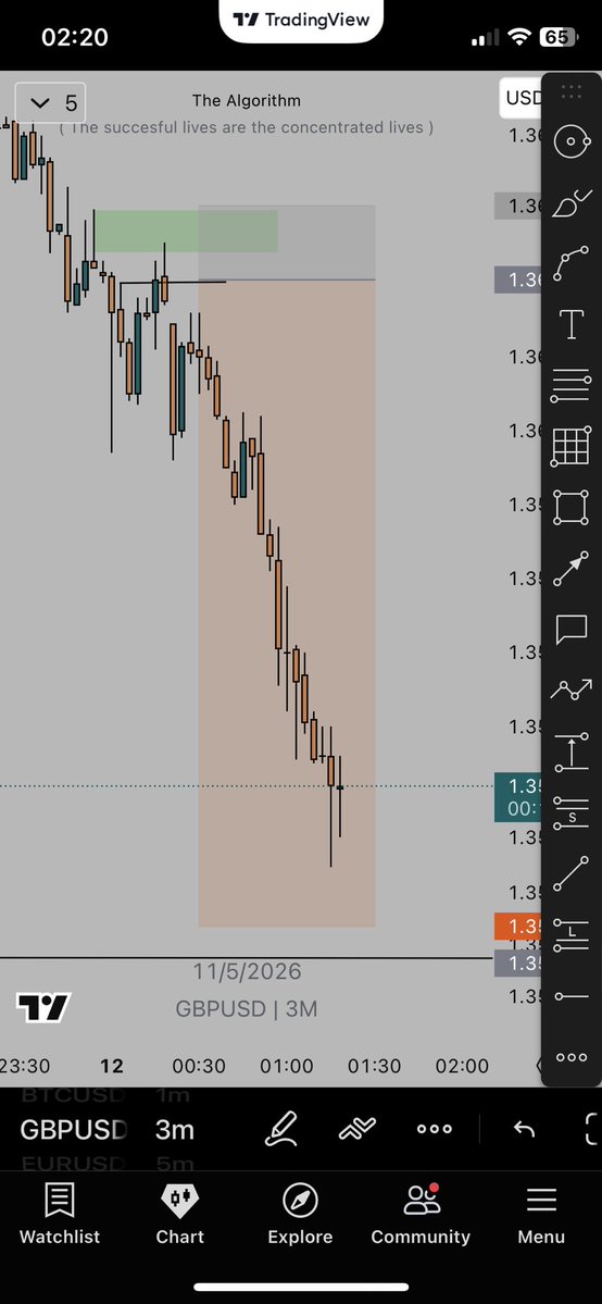 Alien Trades tweet media