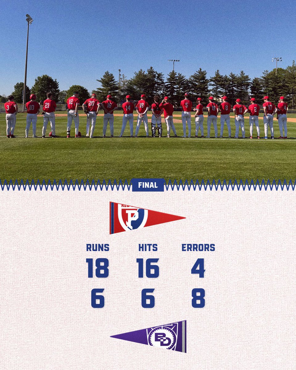 Plainfield Quakers Baseball tweet media